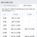 장스소아과 이미지