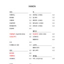 첨단중앙로124번길 이미지