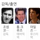 Top Gun Maverick | 넷플릭스 탑건: 매버릭 영화 시청 후기, TOP GUN MAVERICK 도전과 열정속으로
