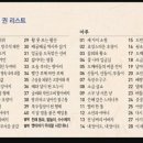 옛이야기 이미지