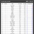 J-Top PC방 이미지