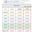 후곡로1 이미지