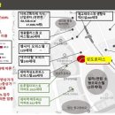 세마약국 이미지