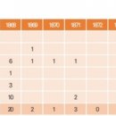 수원-1865 이미지