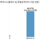 한국특수형강(주) 이미지