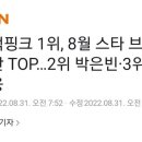 스타 브랜드 TOP 평판 2위 이미지