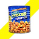 지엔에프 이미지