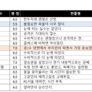 2021 K리그1 서울vs포항 이미지