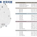 한화회원권거래소 이미지