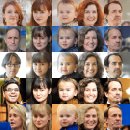 StyleGAN: A Style-Based Generator Architecture for Generative Adversarial Networks
