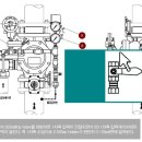 준비작동식밸브 세팅 이미지