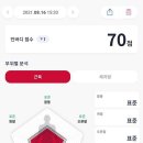 금산사우나 이미지