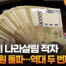 상반기 나라살림 적자 100조원 돌파…역대 두 번째 규모 이미지