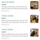 세실리아 하우스 음악연습실