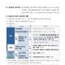 [보건관리자 채용] 부산교통공사 보건관리자(간호사 1명/산업위생관리기사 1명) 채용