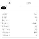 투썸플레이스영등포구청역점 이미지