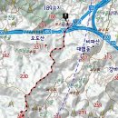 금동상사