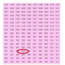 봉곡동266 이미지