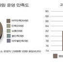 교습소 - 화성시 행정중앙2로 83 | 교습소