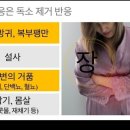명현