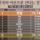 개미&베짱이인력