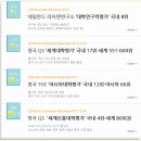 울산대학교 자동차선박기술대학원 이미지