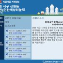 새가정공인중개사사무소 이미지