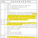 구룡축산 이미지