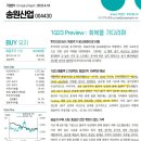 송원산업, 상상인증권에서 23.1Q 역성장 의견?