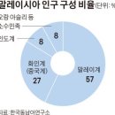 (주)부미