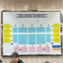 2024 YB TOUR LIGHTS ; INFINITY - 용인 | YB 30주년 YB REMASTERED 3.0 콘서트후기 KBS 창원홀 좌석배치도(251207)