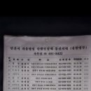 자율방범대 풍전지대 이미지