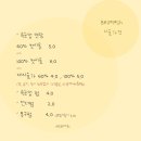 래쉬벨라