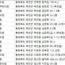 윤해한의원 이미지