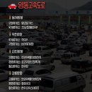 보성녹차(광양)휴게소