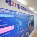 중앙훼밀리의원 이미지