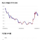 11650-14-14-3 이미지