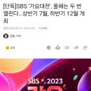 [단독]SBS '가요대전', 올해는 두 번 열린다…상반기 7월, 하반기 12월 개최 이미지