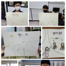 기빙트리아카데미학원 - 김포시 김포한강11로 288-27 | 기빙트리아카데미학원