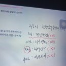 정곡행정사 네이버블로그