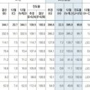 우린조세파트너 이미지