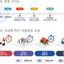 '지진조기경보 더 빨라진다'…진앙 인근 주민에 3~5초 내 경보 발령 이미지