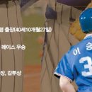 리플레이