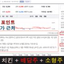 판에프앤비