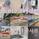 시흥각