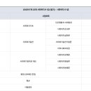 2025년 희망차게 시작합니다. 모든 건 어쌤 덕분입니다~~ *^^* 이미지