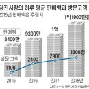 대박마트 이미지
