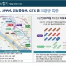 아미블럭