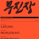 6-233 TS | 이번 무신사 블프 때 내가 산 것과 추천할 것들