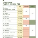 서초이음동물병원 이미지